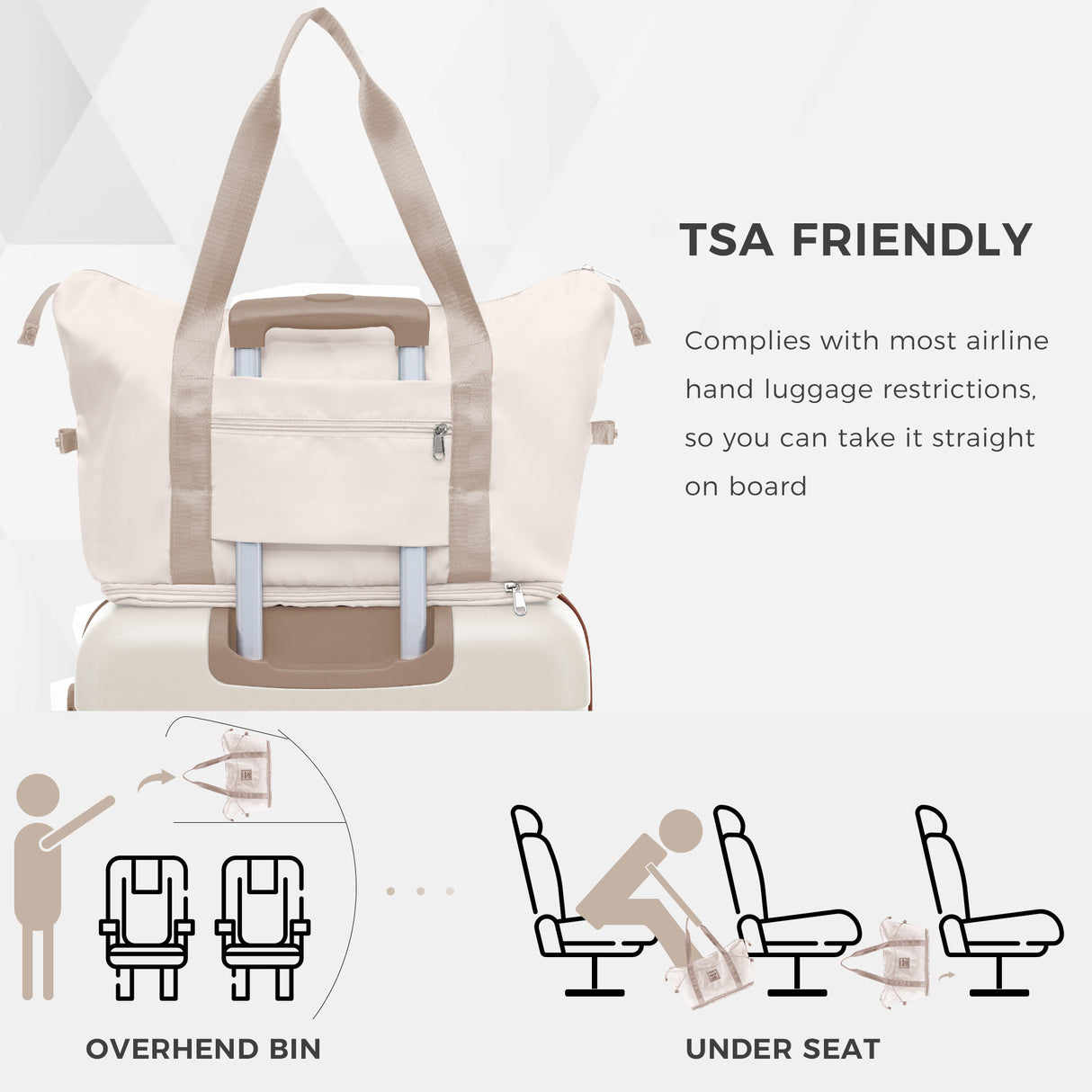 4-Piece Expandable Travel Set – ABS Hardshell Luggage with USB Port, Spinner Wheels & Travel Bag (Beige)