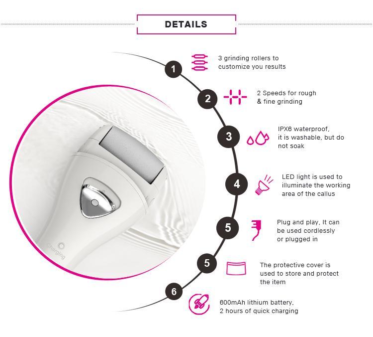 Concise & Commercial Food Polisher