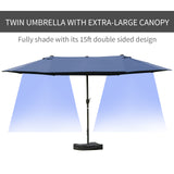 SolaceSpan Duo Umbrella – 15ft Steel Canopy in Deep Blue